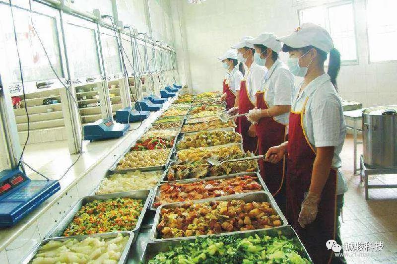 從WMS系統(tǒng)分析食品及食堂安全問(wèn)題